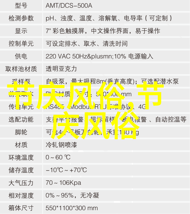 礼仪和习俗是什么意思