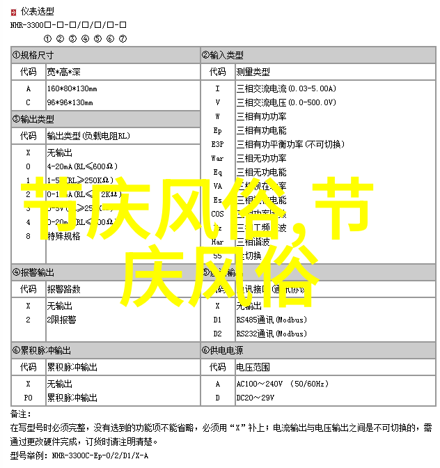 谁有一些讲民风民俗的俗语